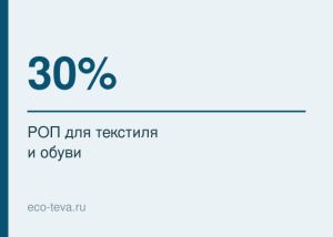РОП для текстиля и обуви: норматив 30%