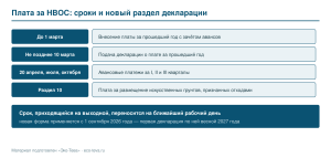 Плата за НВОС: сроки и новый раздел декларации