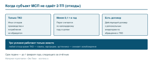 Когда субъект МСП не сдаёт 2-ТП (отходы)